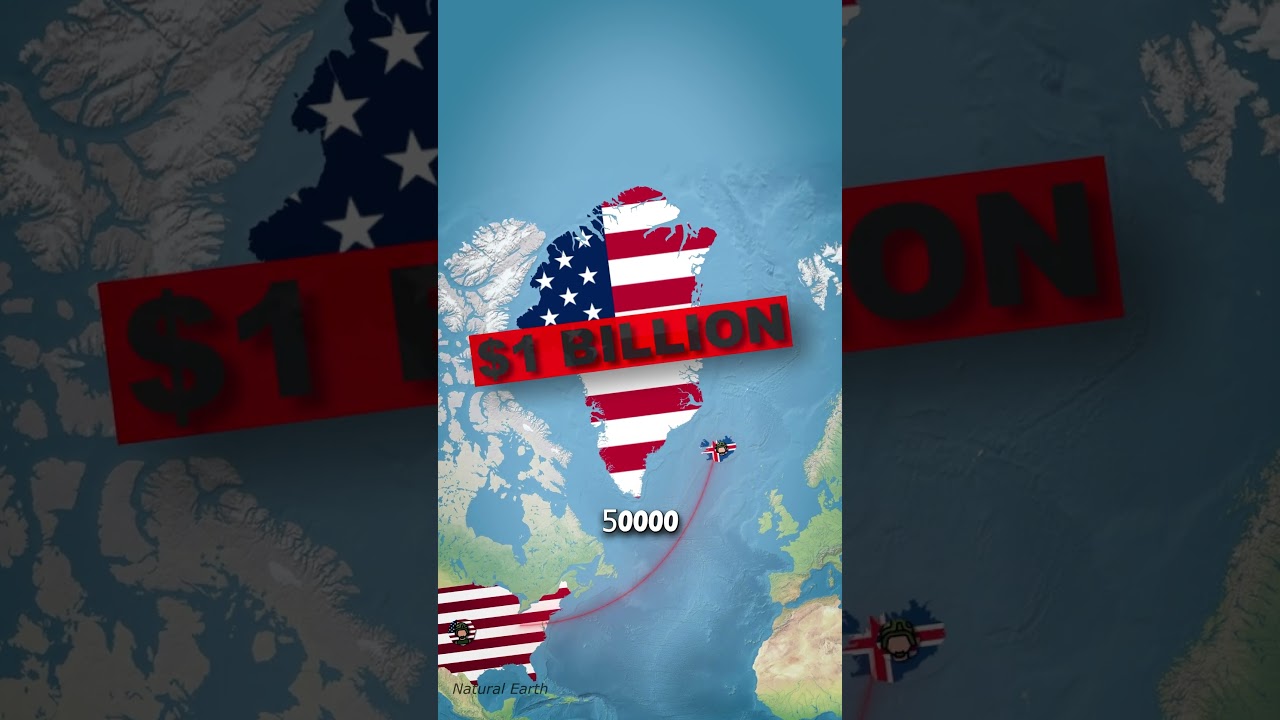 What If Iceland Took Over The World?