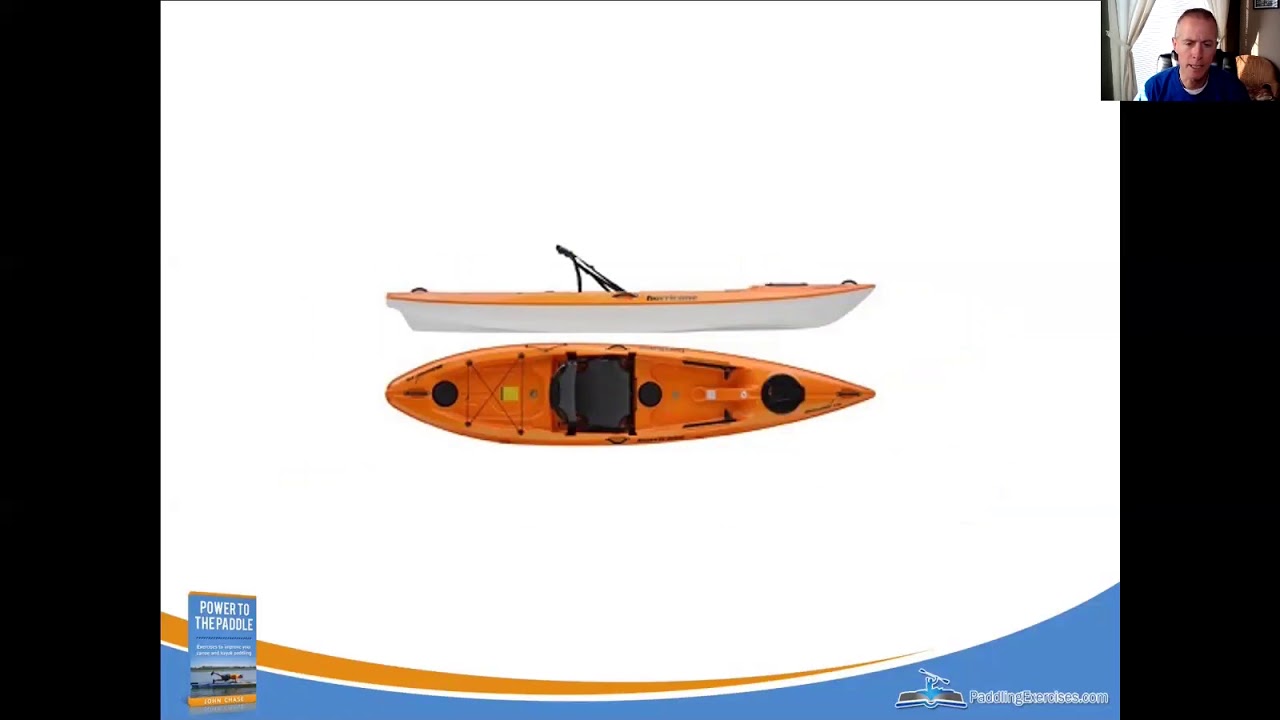 Five things I wish someone told me when I started kayaking Canoecopia 2021