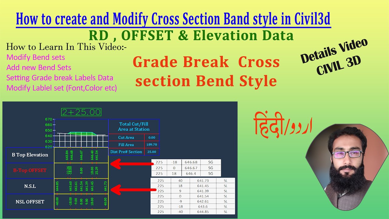 How to create and Modify Cross Section Band style in Civil3d | Grade Break  Cross section Bend