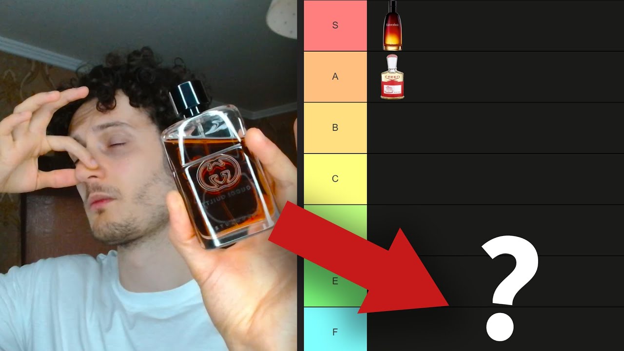 Ranking Every Fragrance I Own - Guccy Guilty Absolute