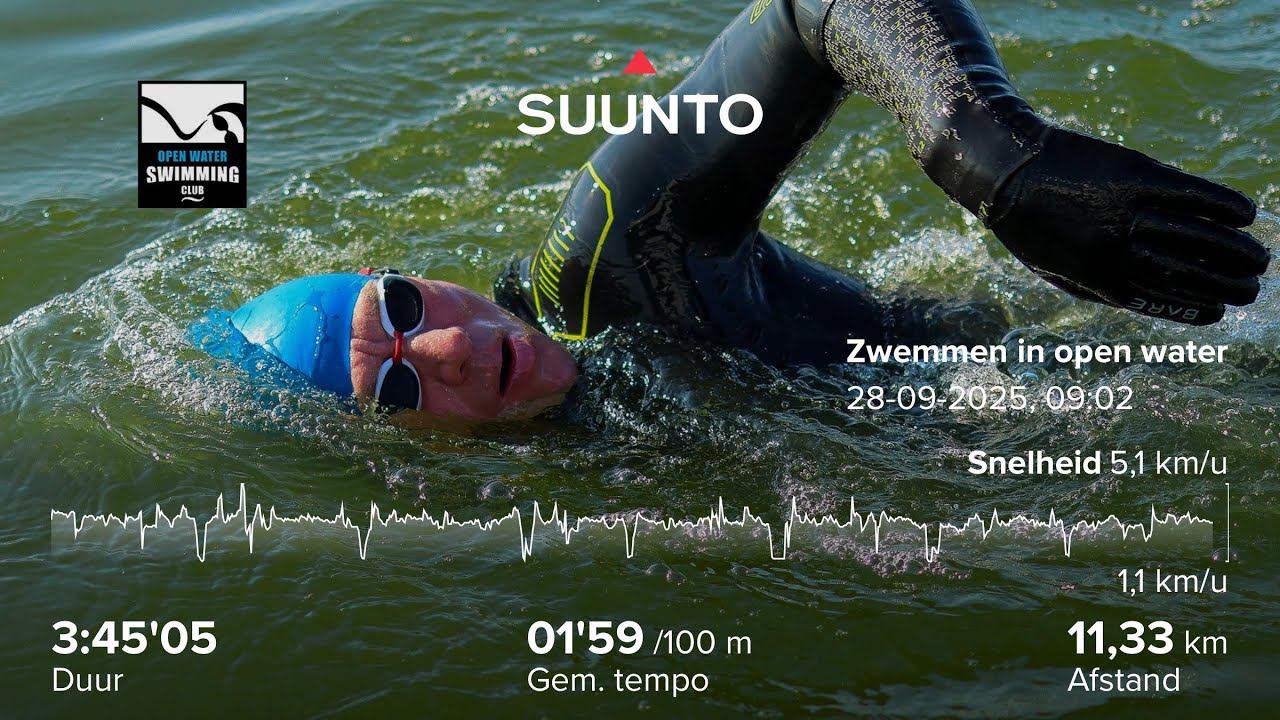 openwaterswimming.club-Medemblik-Andijk-Medemblik-12 km-Jan van der Tol-2025