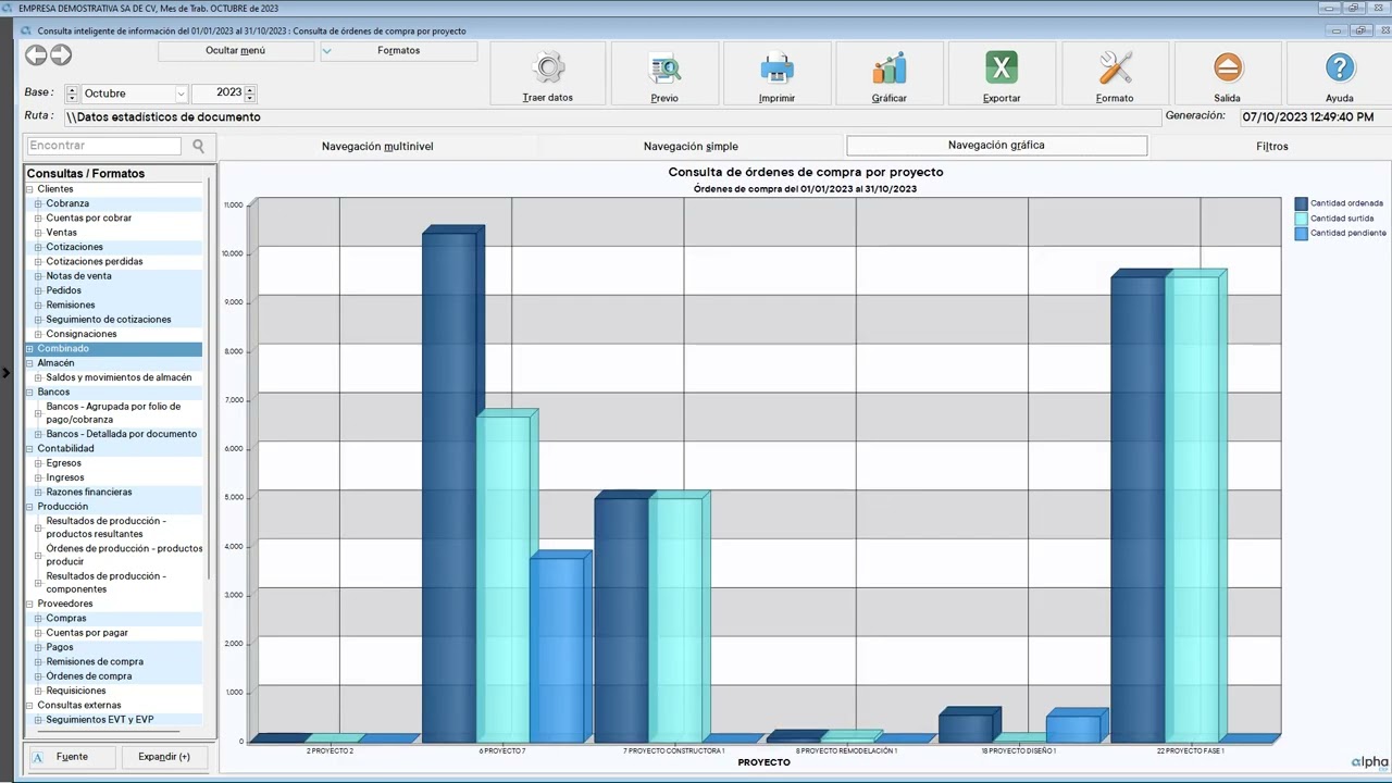 Demostración del módulo Business Intelligence de ALPHA ERP® (v19)