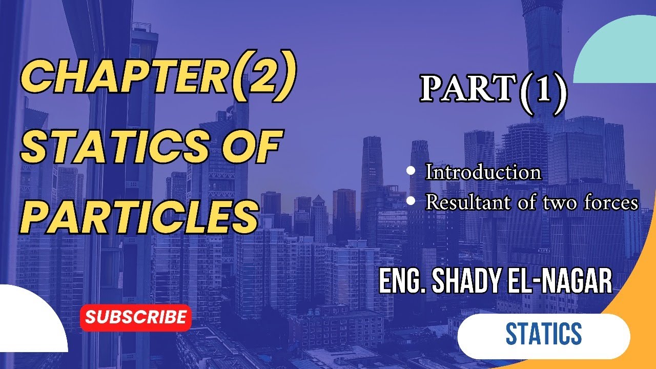 Statics| Chapter 2-1: Statics of Particles & Resultant of Two Forces.