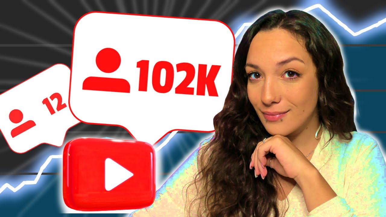 Como CRECER en Youtube 2023 🔴 Estas 3 CLAVES har&aacute;n Explotar tu CANAL