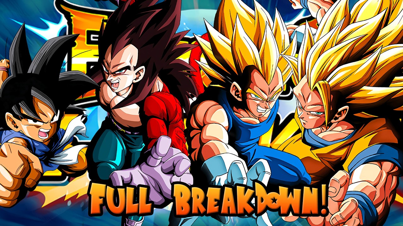 They are SO BROKEN! Dokkan Battle 8 Year Anniversary LR EZA Details REVEALED [Dokkan Battle]