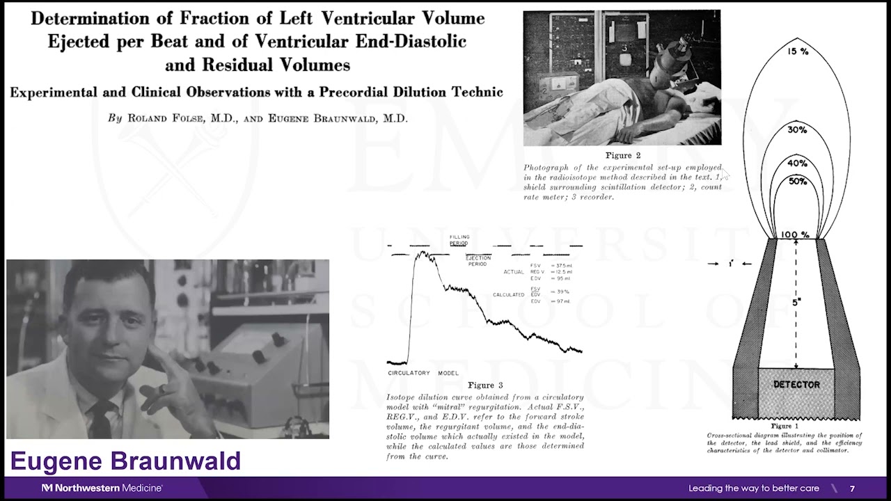 Heart Failure 2026: Update on Therapy