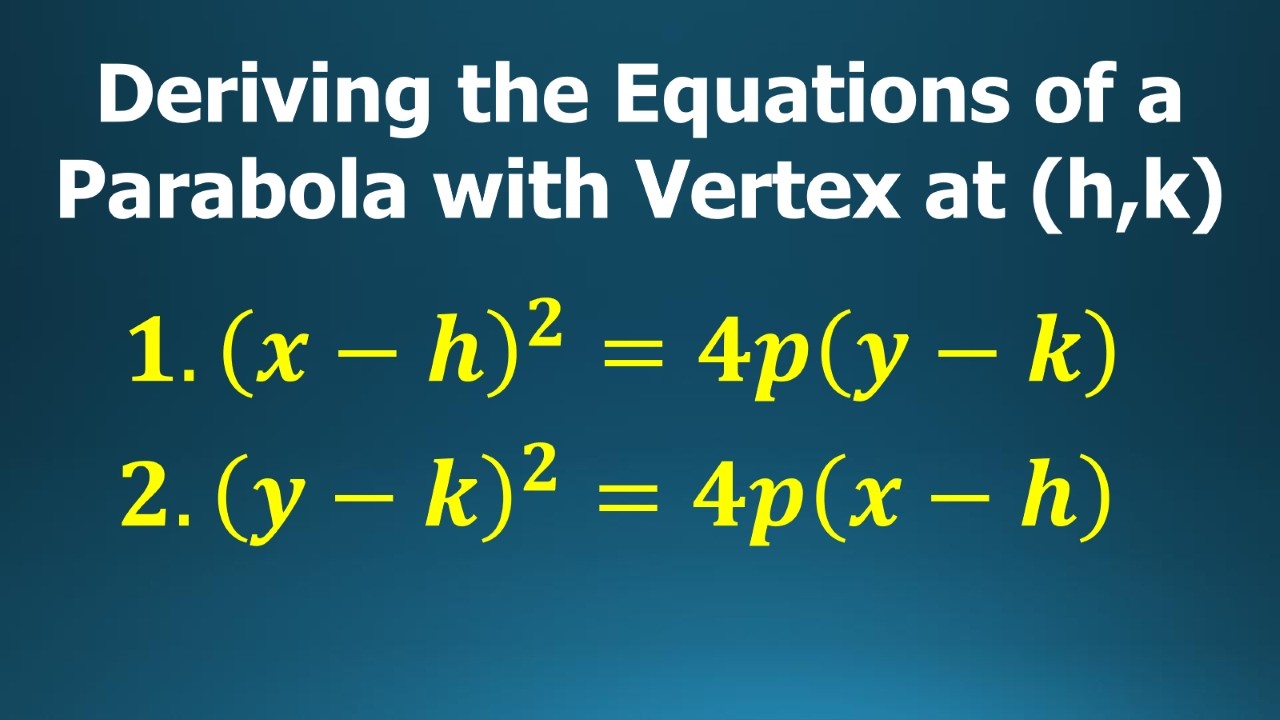 Deriving the Equations of a Parabola with Vertex at (h,k) | Pre-Calculus | Math Video Central