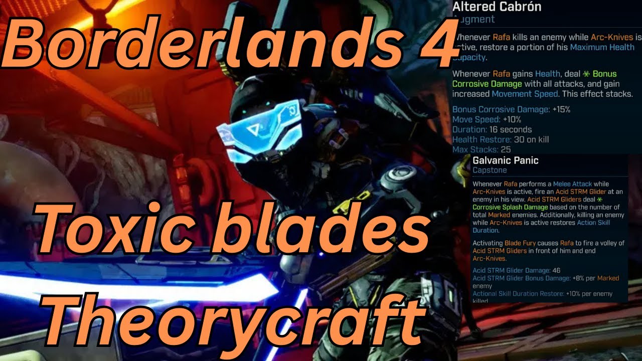 Borderlands 4- Rafa toxic blades build