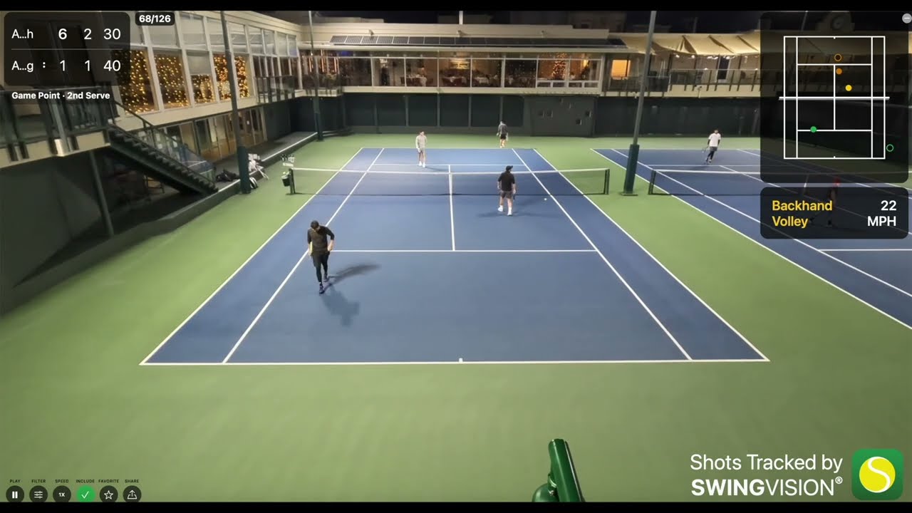 DOUBLES MATCH TONIGHT WITH ANDY GERST / JERRY JIANG VS ANDREW GU / JEROD MAH