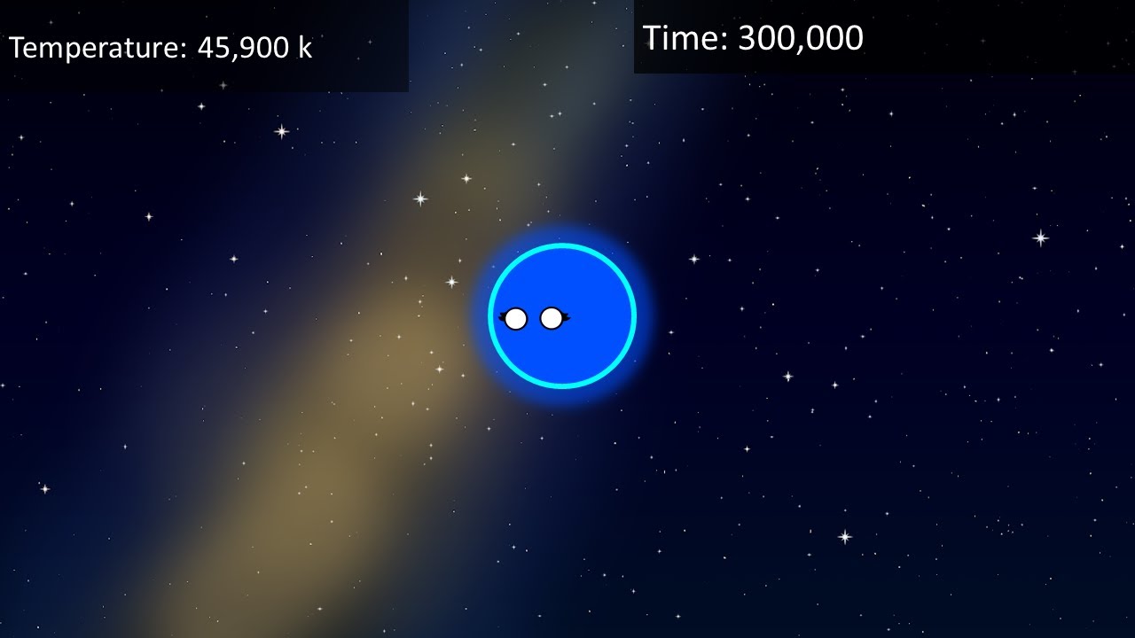 [PLANETBALLS] O-type star Future Timelapse