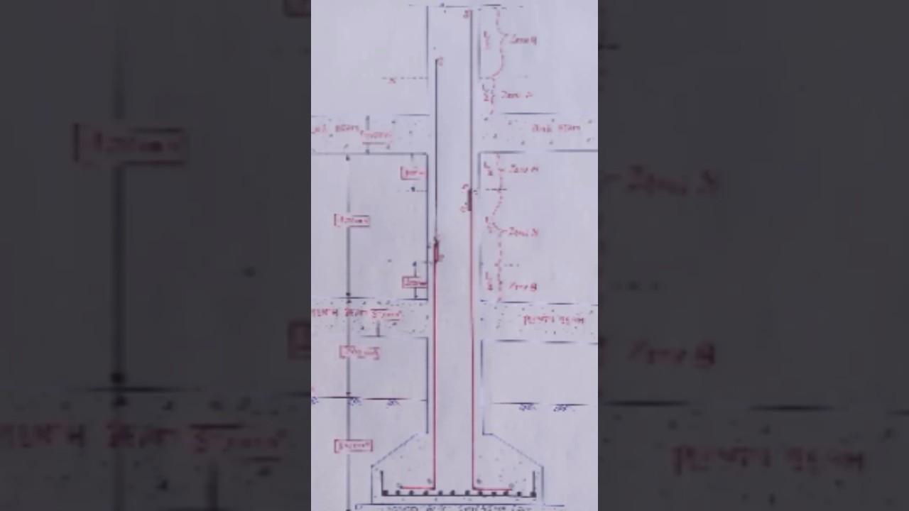lap zone and lap length in column| #civil #column #bbs#rcc #civilengineering #shorts #education