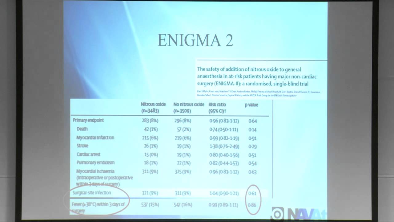 NAVAt 2014 15 Peyton ENIGMA II 23min