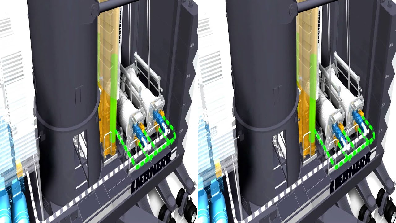LIEBHERR - Pactronic in Stereo 3D - Produktfilm
