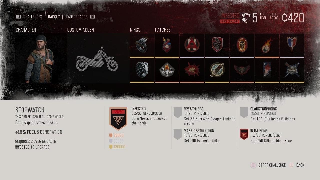 Days Gone: Remastered Infested challenge Gold Score