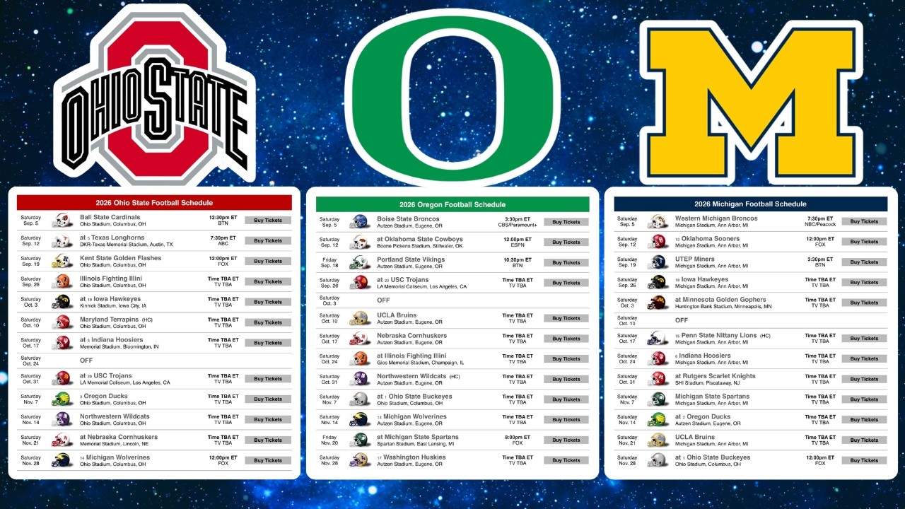 Обзор расписания Ohio State, Michigan и Oregon на сезон 2026 в студенческом футболе