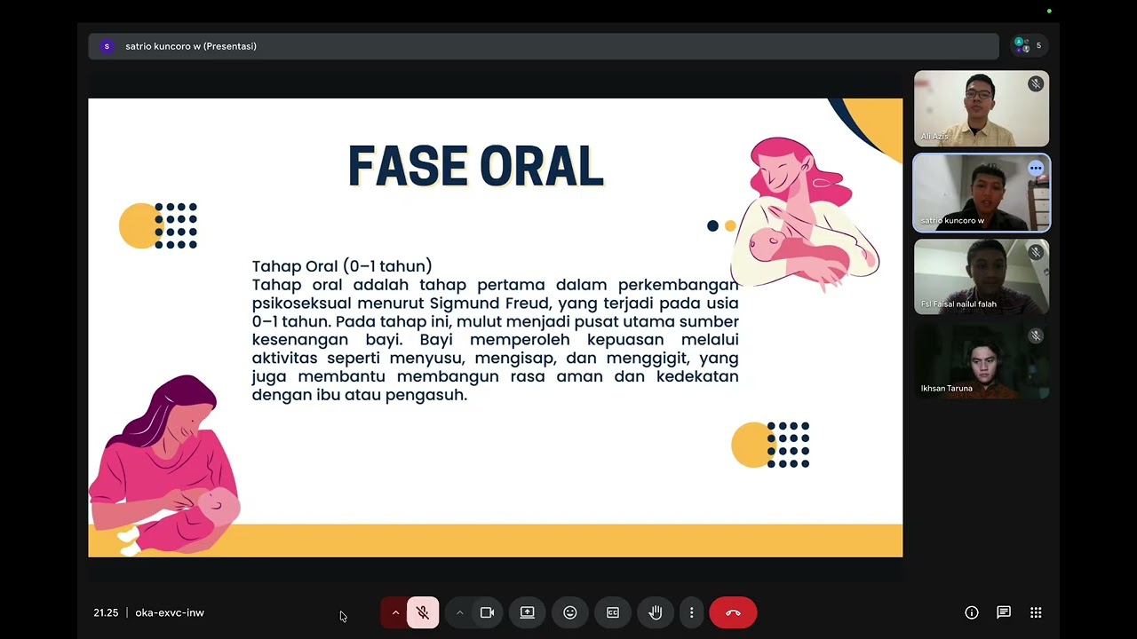 Sigmund Freud's Psychosexual Kelompok 1 PSI ANAK VIDIO
