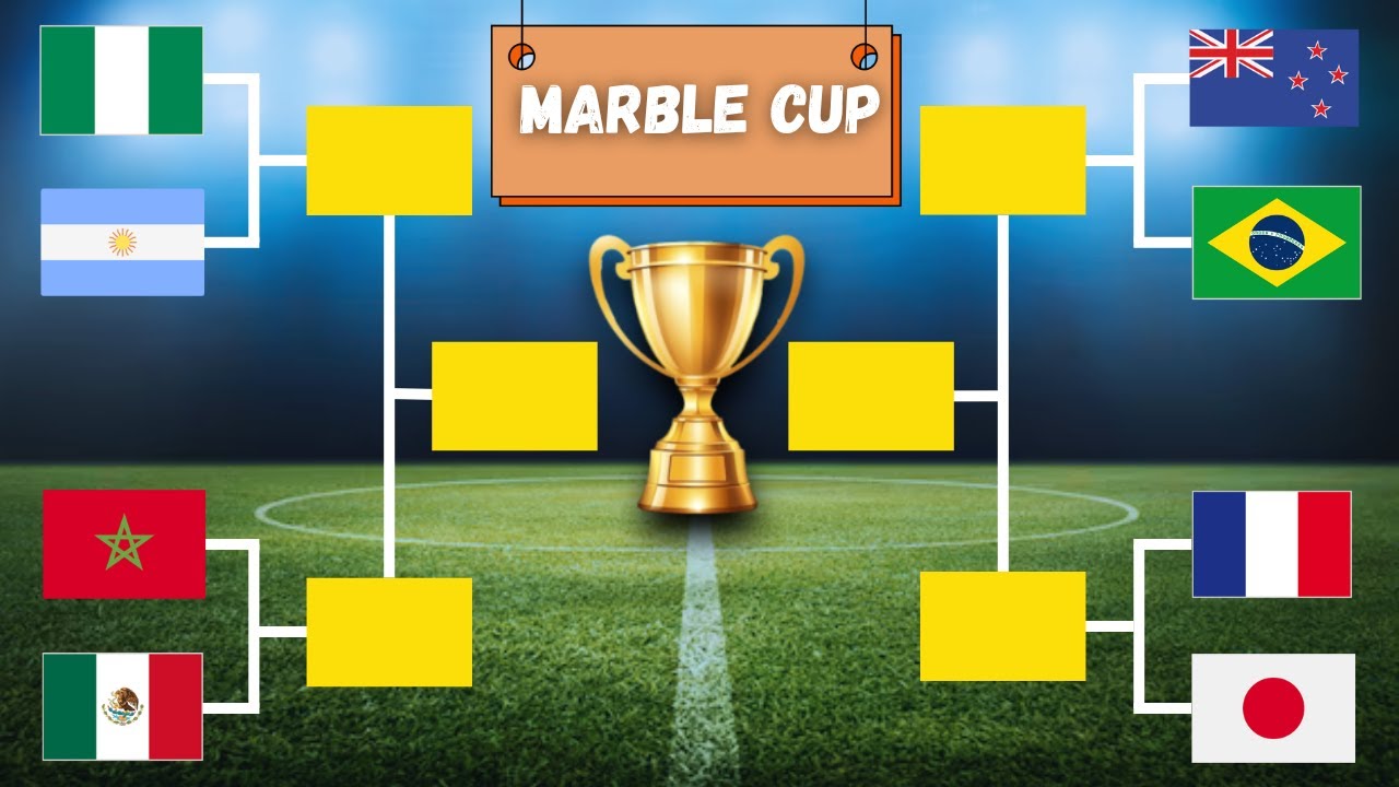 Marble Cup of Champions! Top Teams from Each Continent Face Off | Marble Football