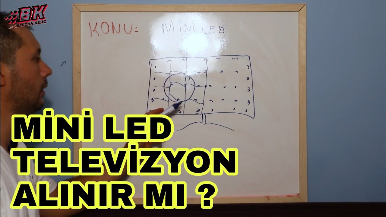 MİNİ LED TEKNOLOJİSİ MİNİ LED TELEVİZYON