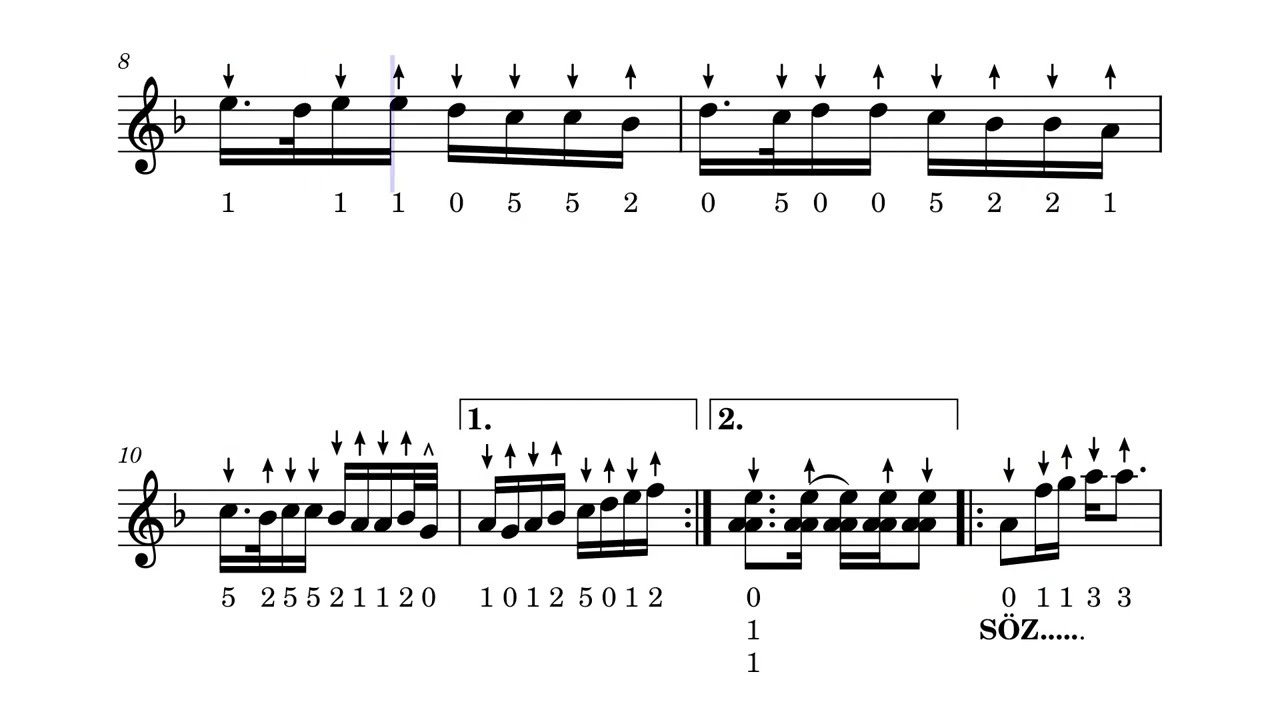 Telli turnam - Solfej ve Nota Çalışması (Kısa Sap Bağlama)