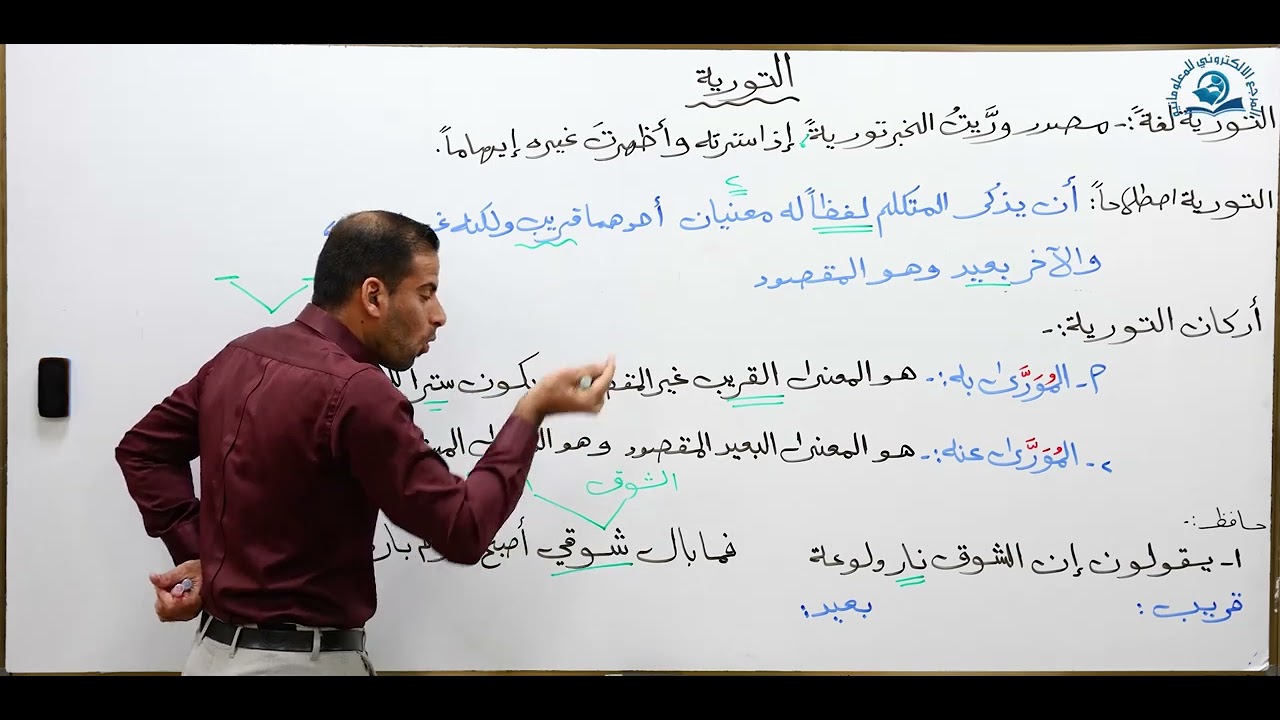 مادة اللغة العربية للصف الخامس الاعدادي : التورية