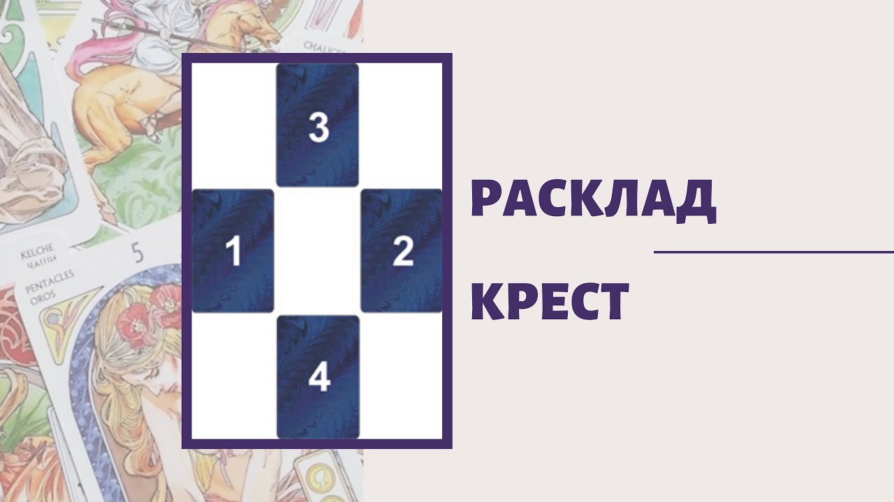 Расклады Таро на практике. Расклад Крест. Как читать карты Таро