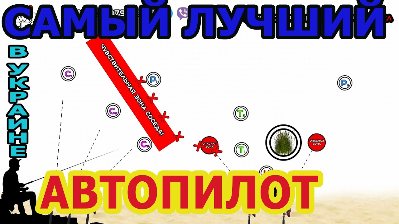 Самый лучший автопилот на Украине .Функции Автопилота Twin GPS Возврат Домой По Траектории  New