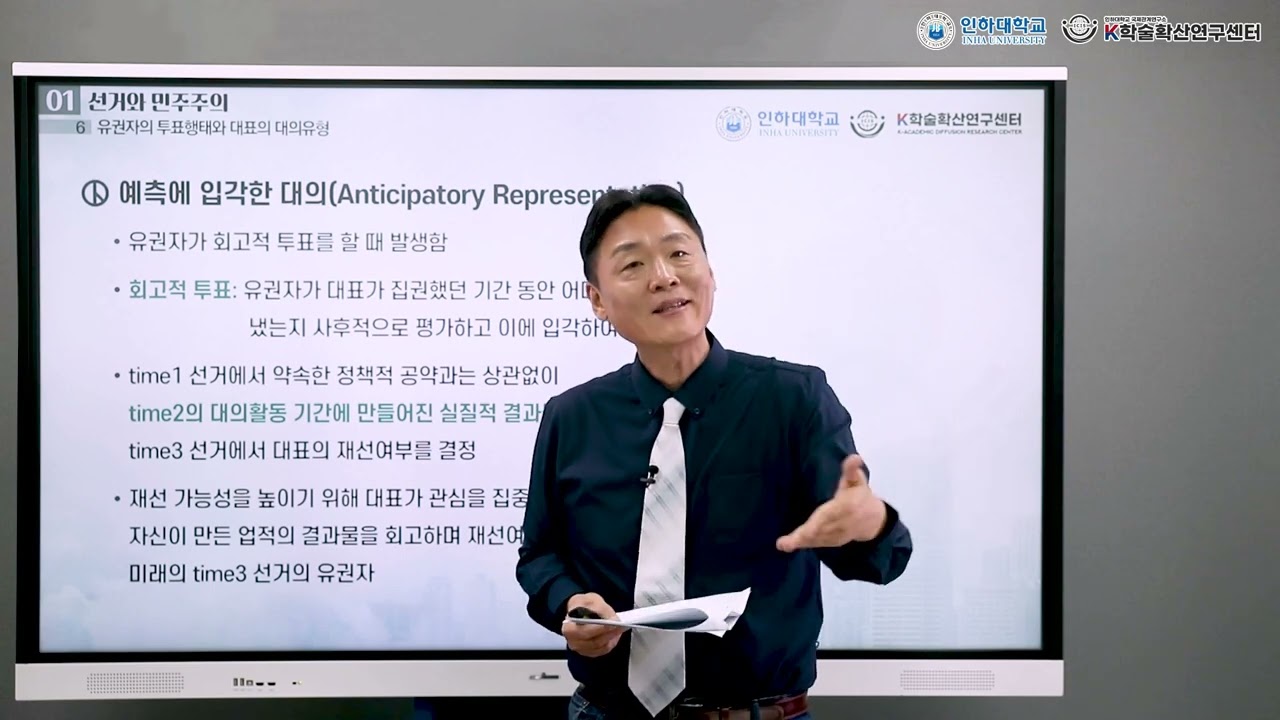[3rd Year-week 1] Voters’ voting behavior and types of representation