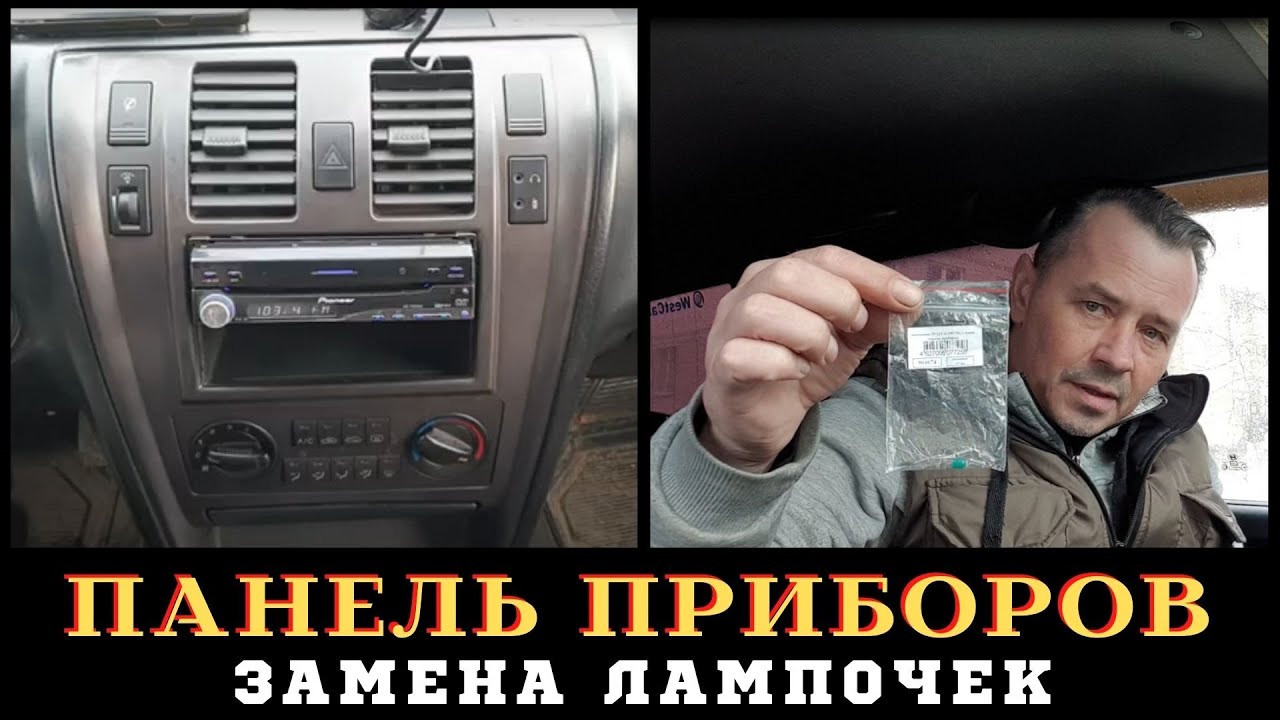 Панель приборов 