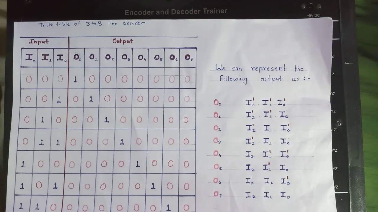 Decoder