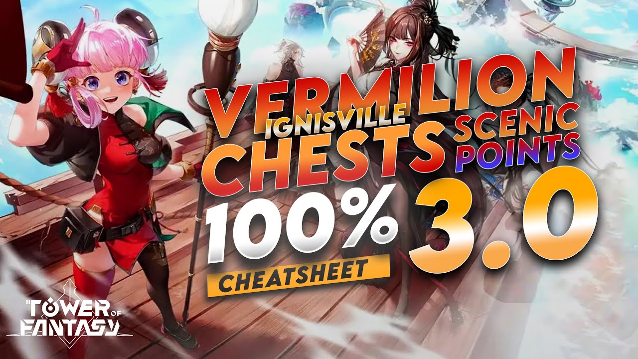 ALL VERMILION CHESTS & SCENIC POINTS EXPLORATION GUIDE | IGNISVILLE | Tower of Fantasy 3.0