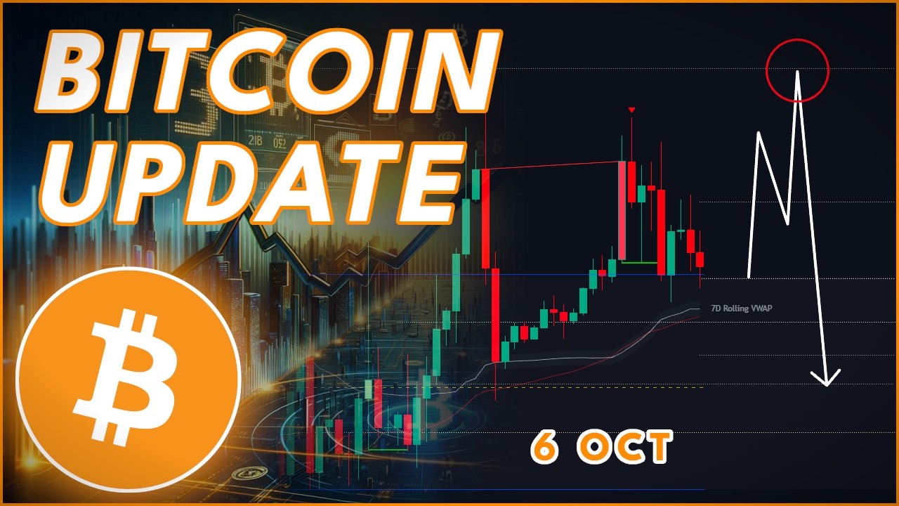 BE READY FOR THIS BITCOIN MOVE!🚨 (BTC Price Prediction)