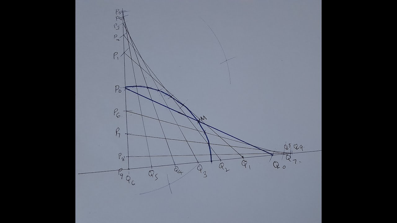 Sliding ladder|Loci Mechanism Example 1|APPLICATIONS OF LOCI MECHANISM