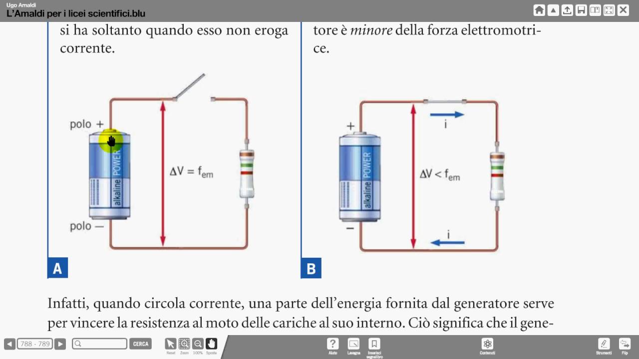 24   definiz fem e circuitaz E