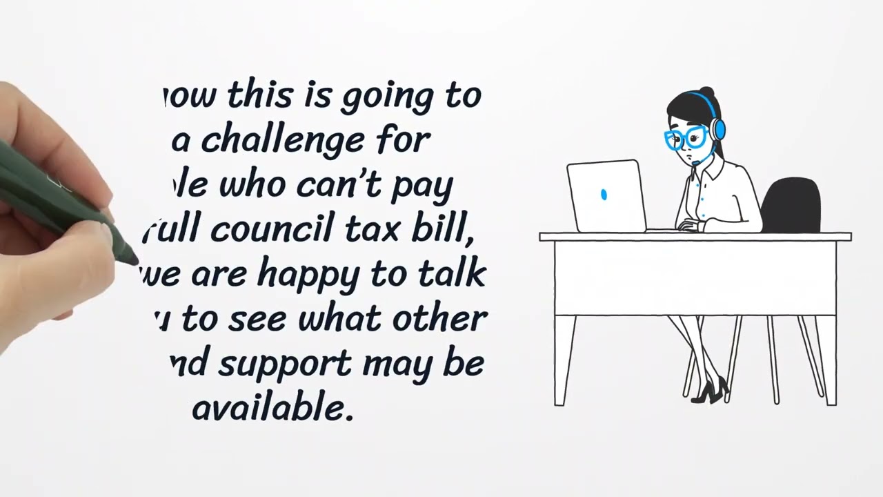 Council Tax Support explanation animation