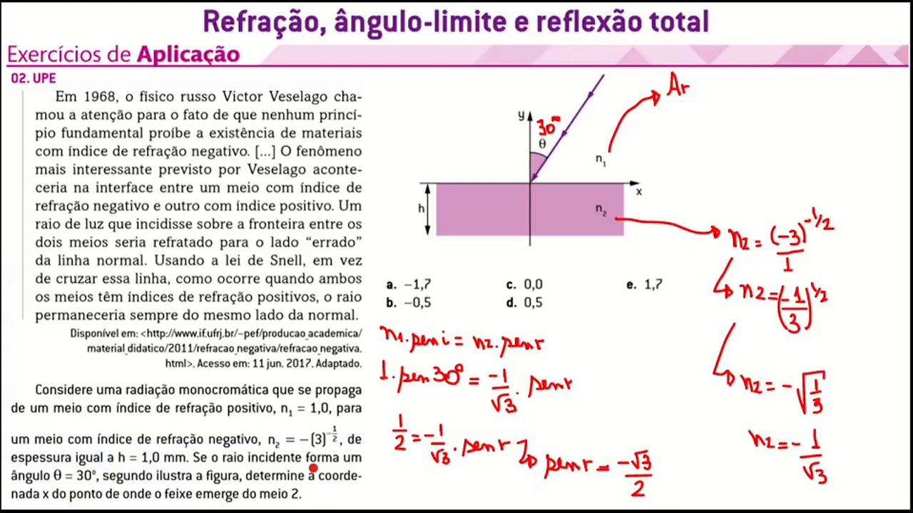 EXERCÍCIOS: REFRAÇÃO, ÂNGULO LIMITE E REFLEXÃO TOTAL