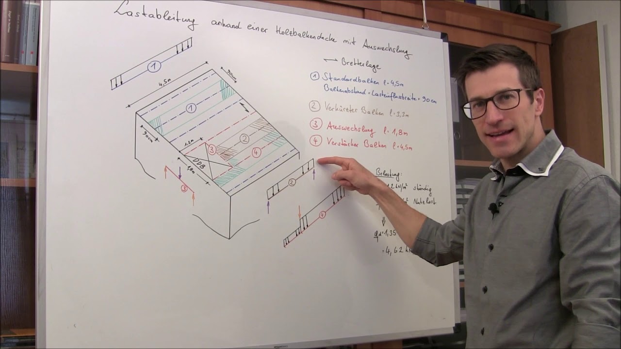 Lastableitung Holzbalkendecke