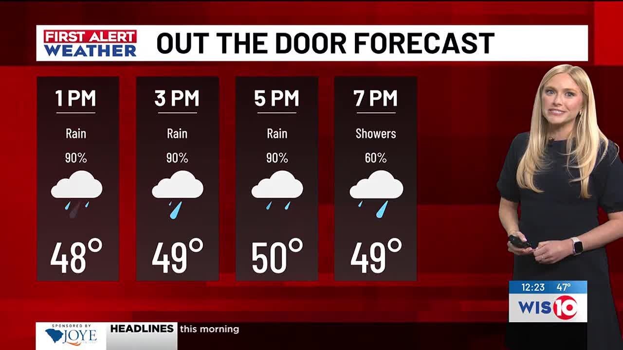 Rounds of rain and chilly temps continue our First Alert Weather Day
