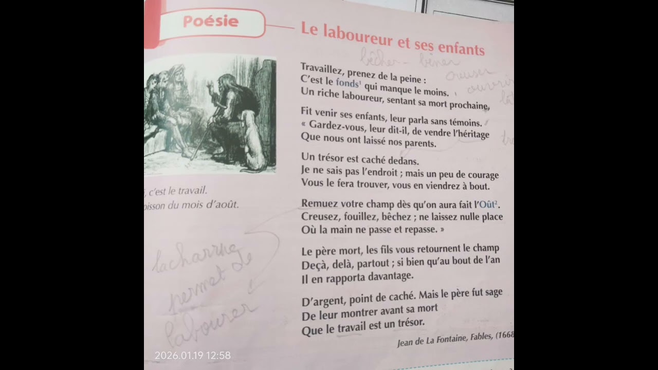Le laboureur et ses enfants
