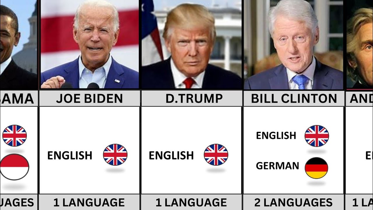 USA Presidents How Many languages They Could Speak