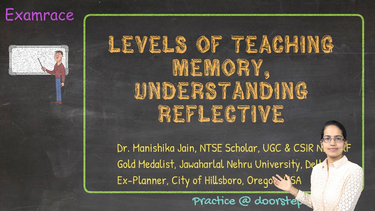 Memory, Understanding & Reflective: Levels of Teaching | Teaching Aptitude | NTA NET Paper 1