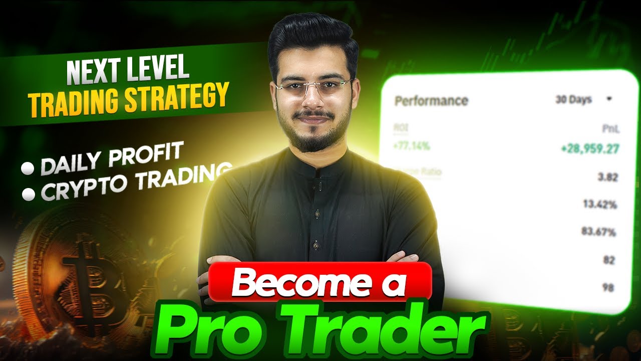 My Best Binance Futures Trading Strategy