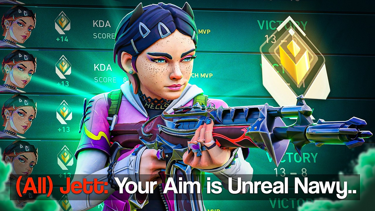 The Aim that will take me to Radiant