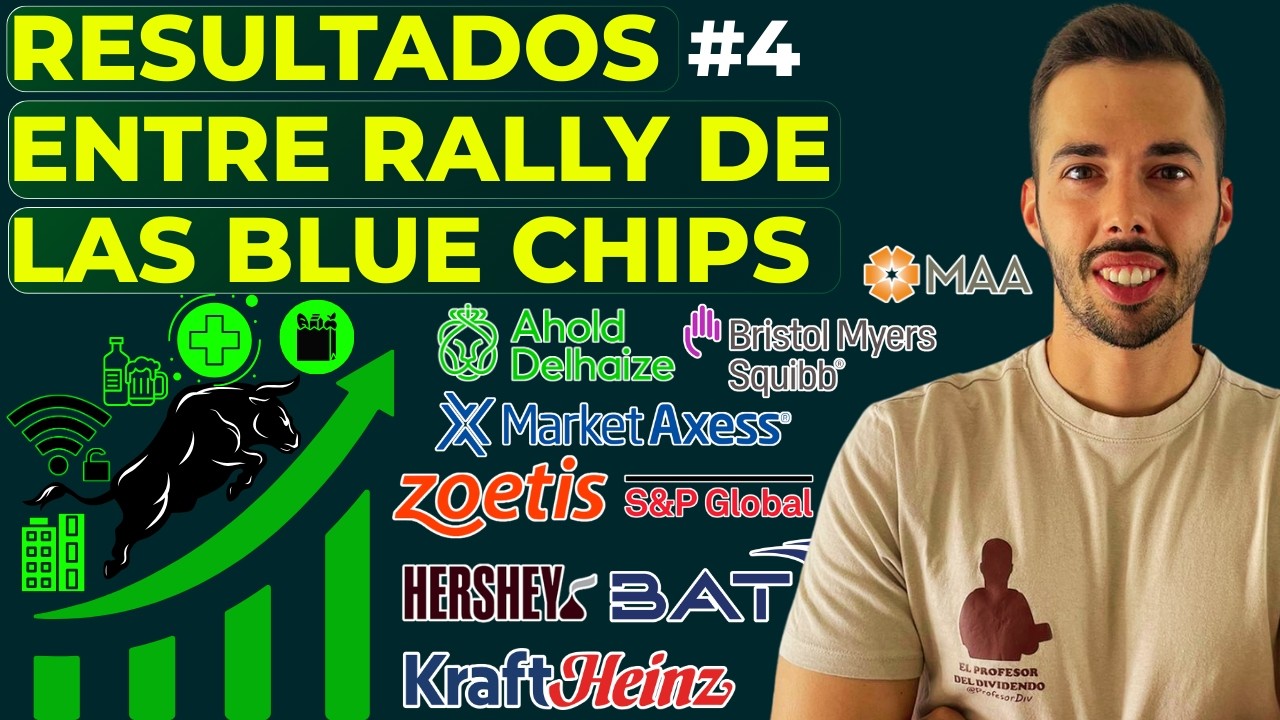 RESULTADOS Y NOTICIAS #4 RALLY de las BLUE CHIPS