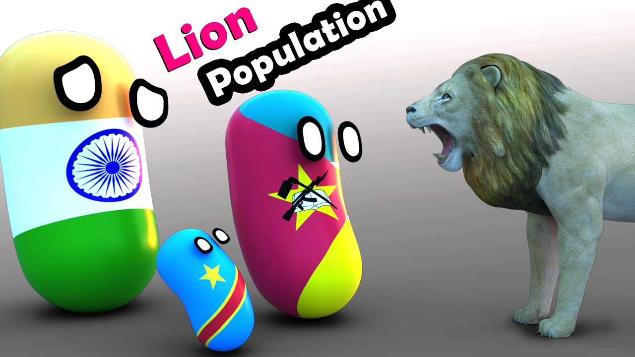 Which country has most lions | lions population