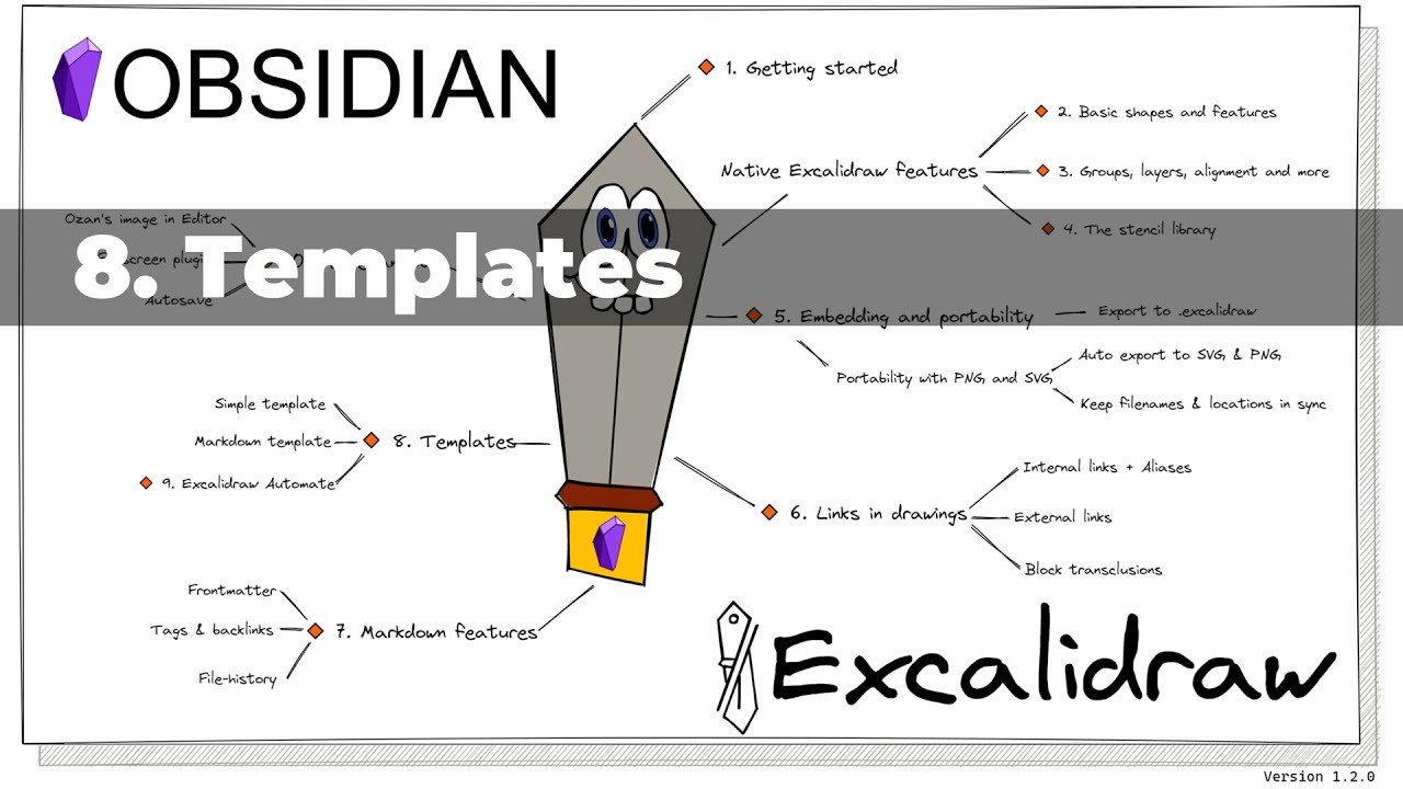 Obsidian-Excalidraw 1.2.0 Walkthrough Part 8/10: Templates