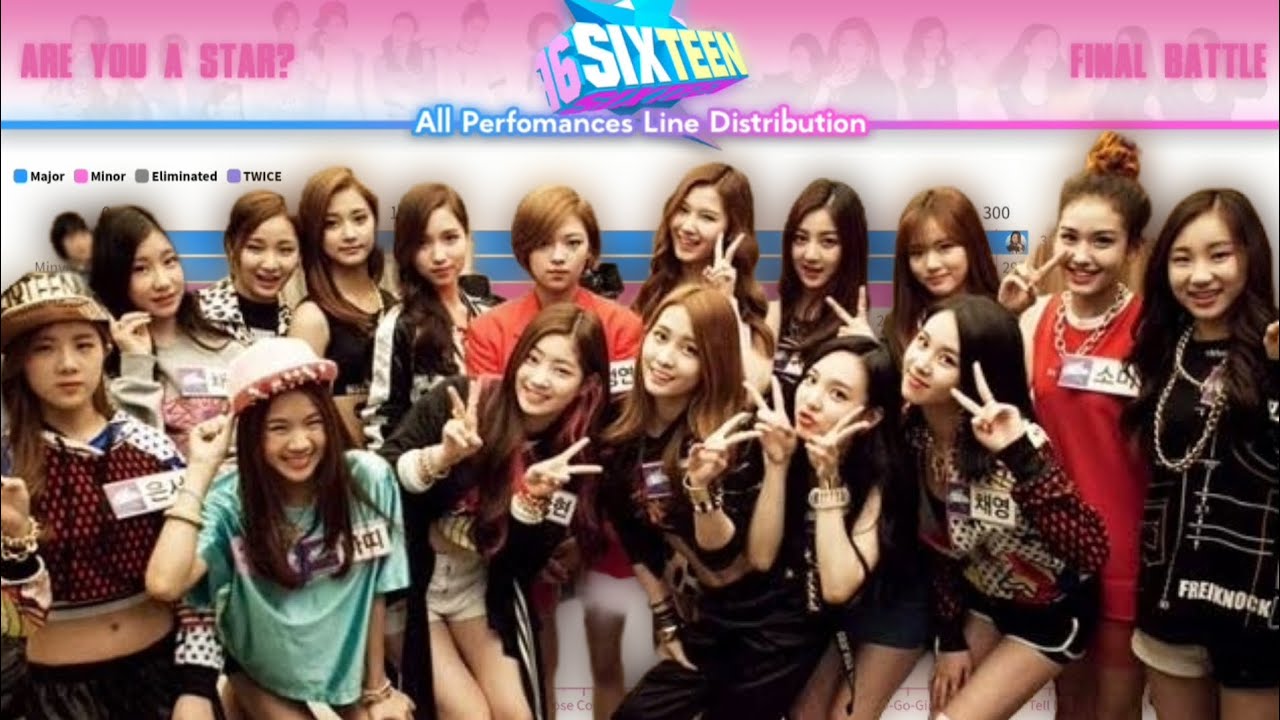 SIXTEEN ~ All Perfomances Line Distribution (from ARE YOU A STAR? to FINAL BATTLE)
