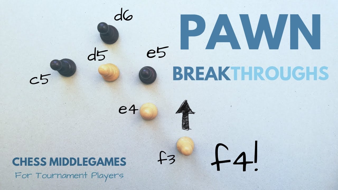 Pawn Breakthroughs | Chess Middlegames