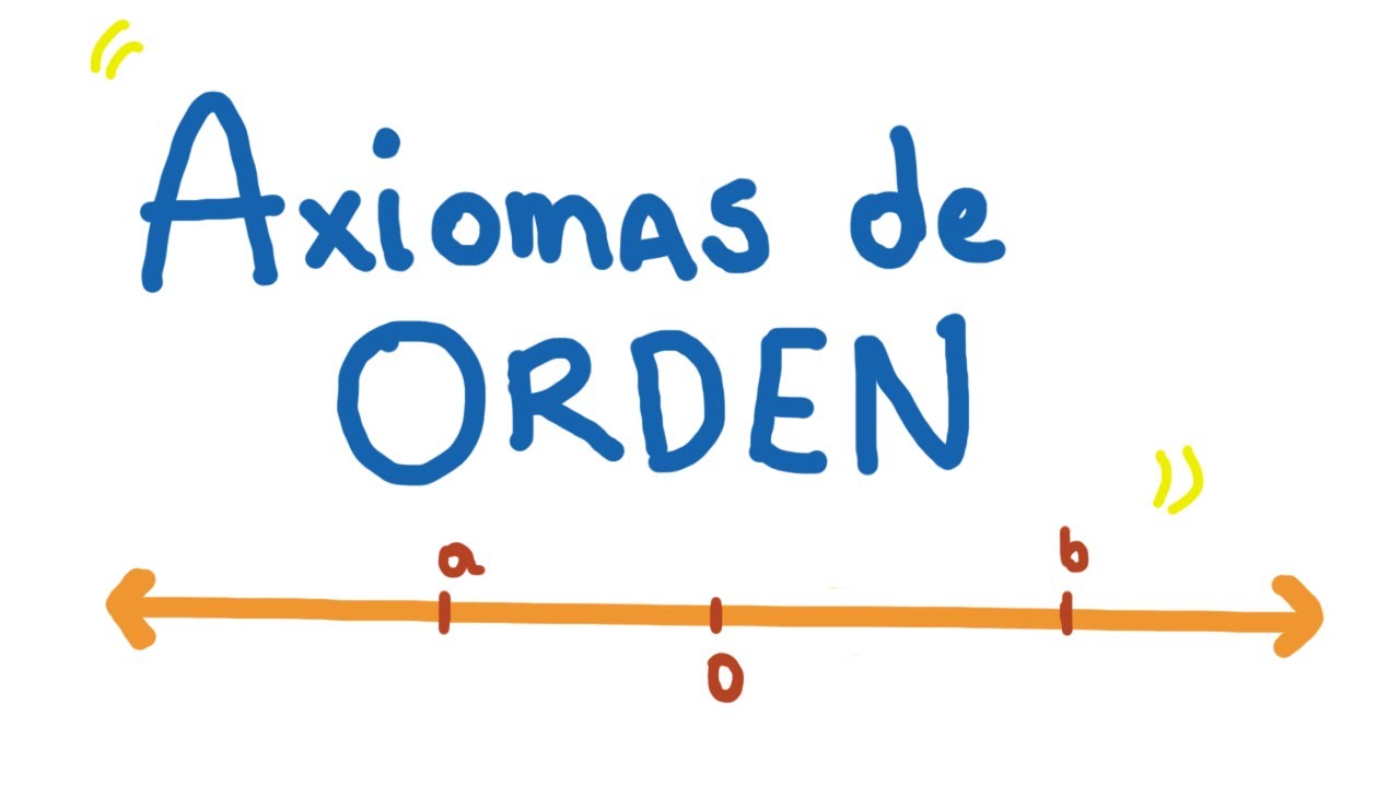 Cálculo I - Ep5 - Axiomas de Orden