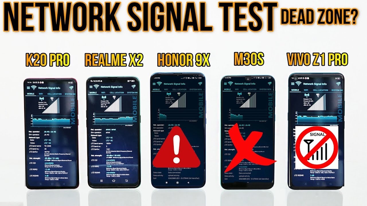Network Signal Test # Realme X2 ,K20 Pro, Honor 9x, M30s,Vivo Z1 Pro