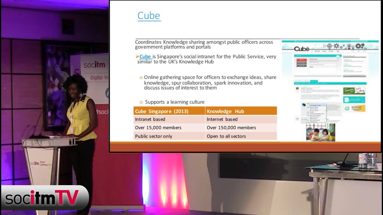 Socitm 2014: Socitm Graham Williamson Research Award: The Knowledge Ecosystem - Rachael Mfoafo